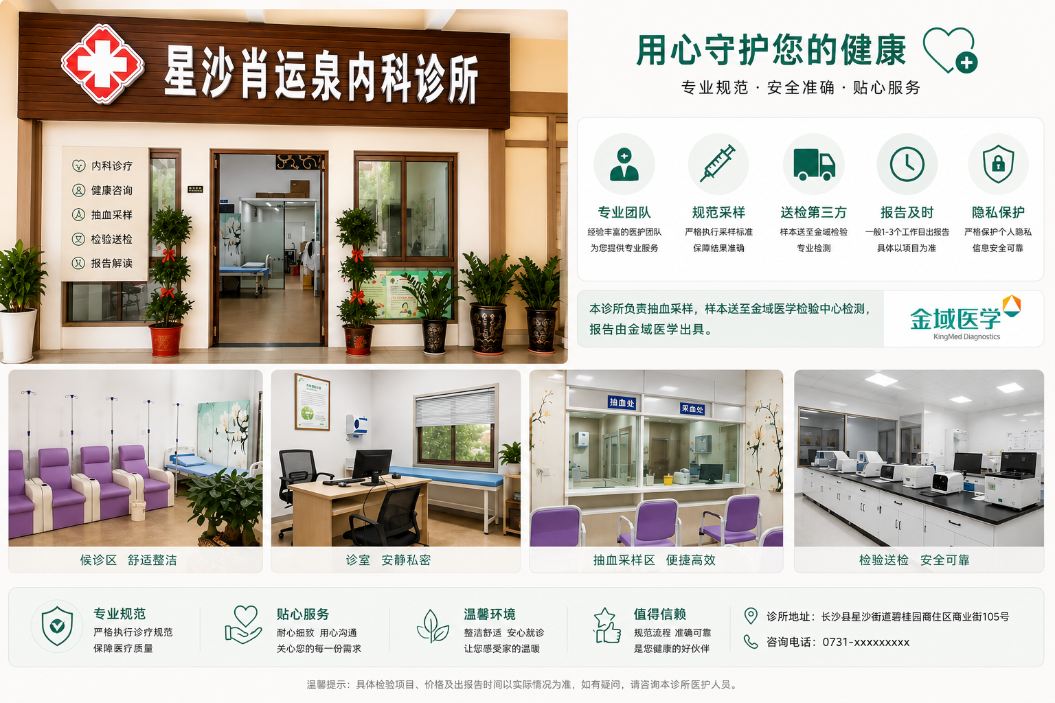 诊所全景概览