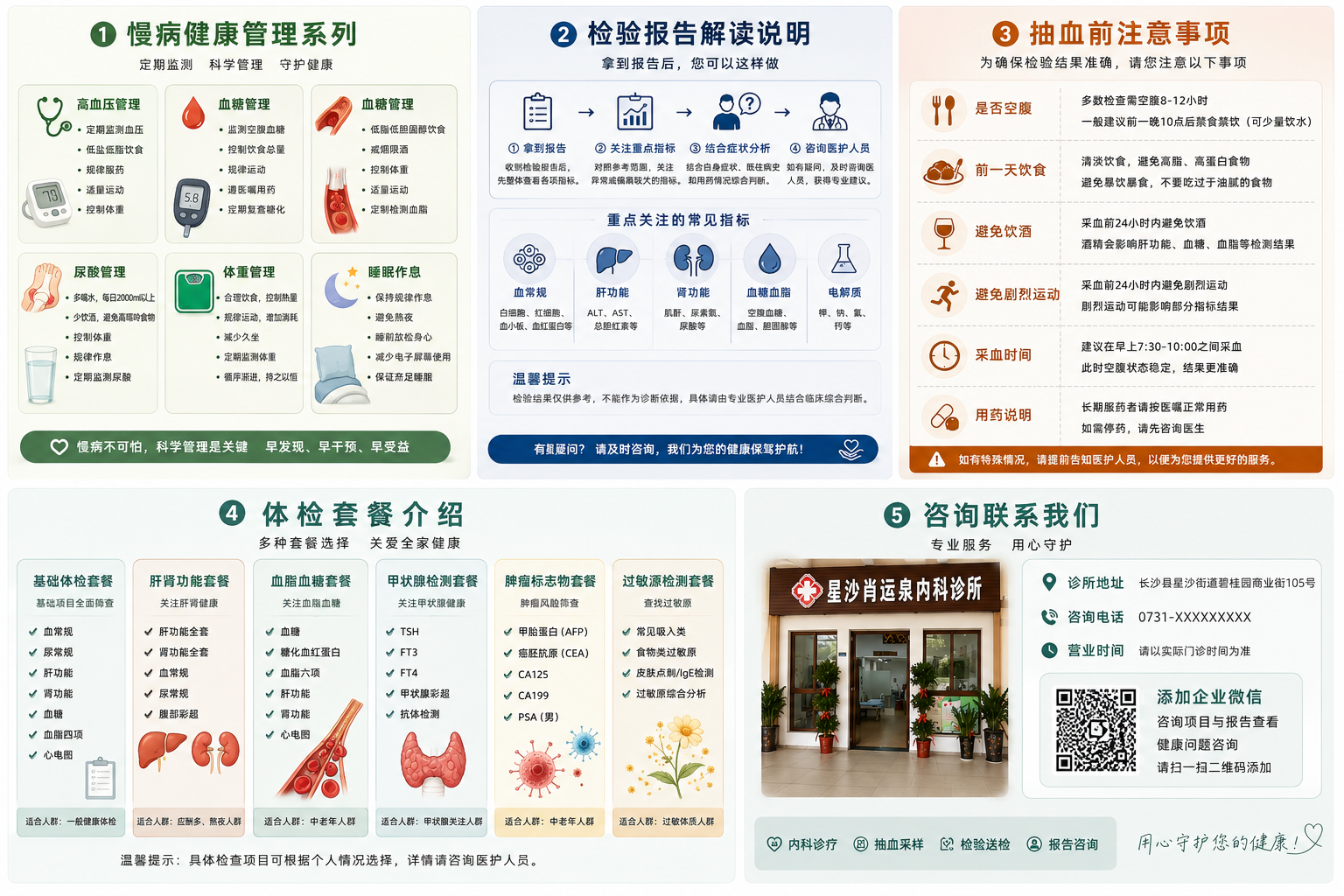 慢病管理·检验报告·体检套餐
